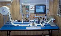 RFID System