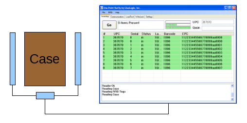 Case Verify Application